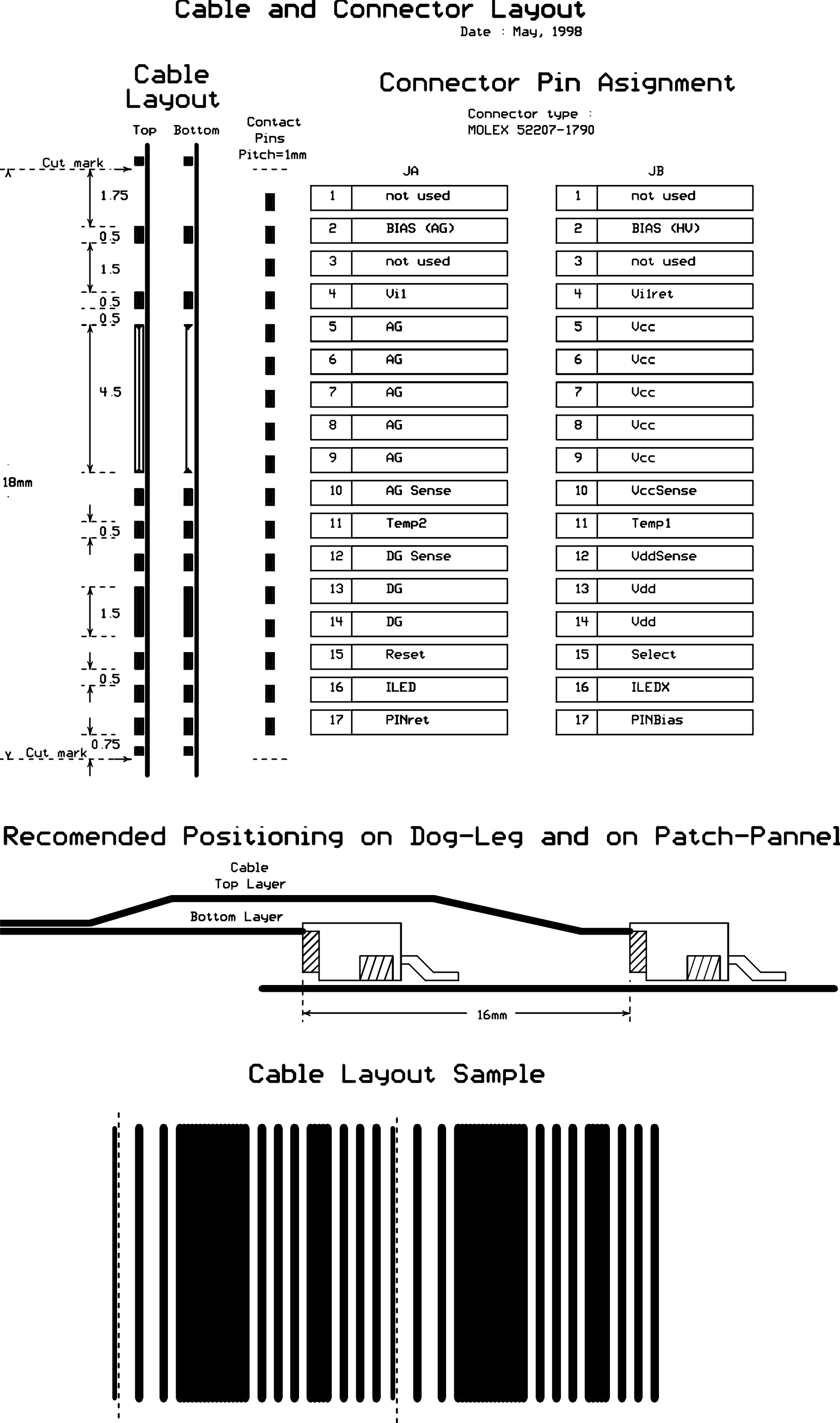 Definition of cable for system test - 06 May 1998